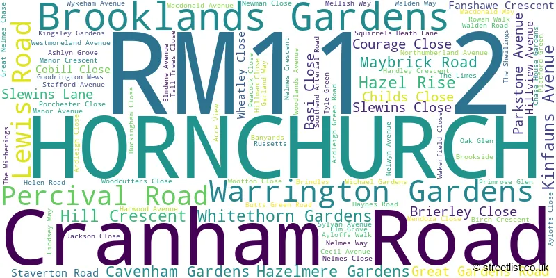 A word cloud for the RM11 2 postcode